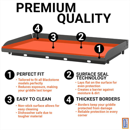 36" Blackstone Silicone Griddle Cover Mat – Heavy Duty Rust Protection